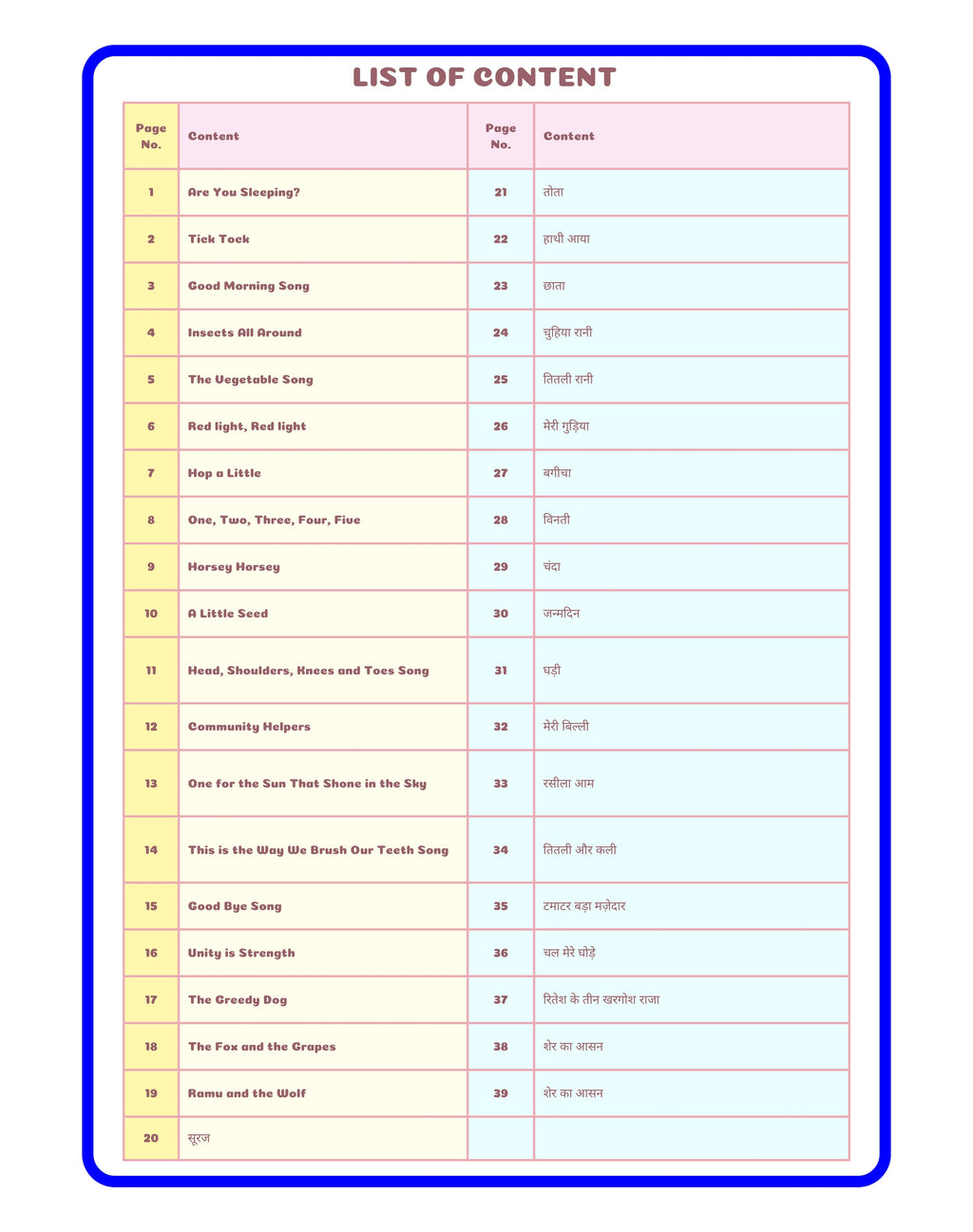 Rhymes, Songs & Stories – Young Indian Senior-KG Series