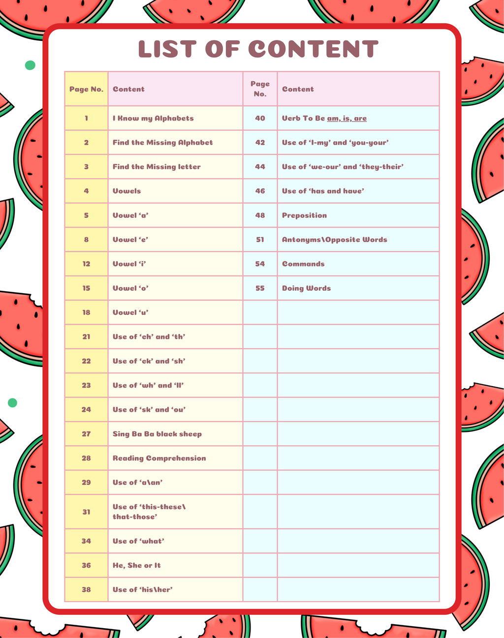 English Learning – Senior KG Series (Ekdant)