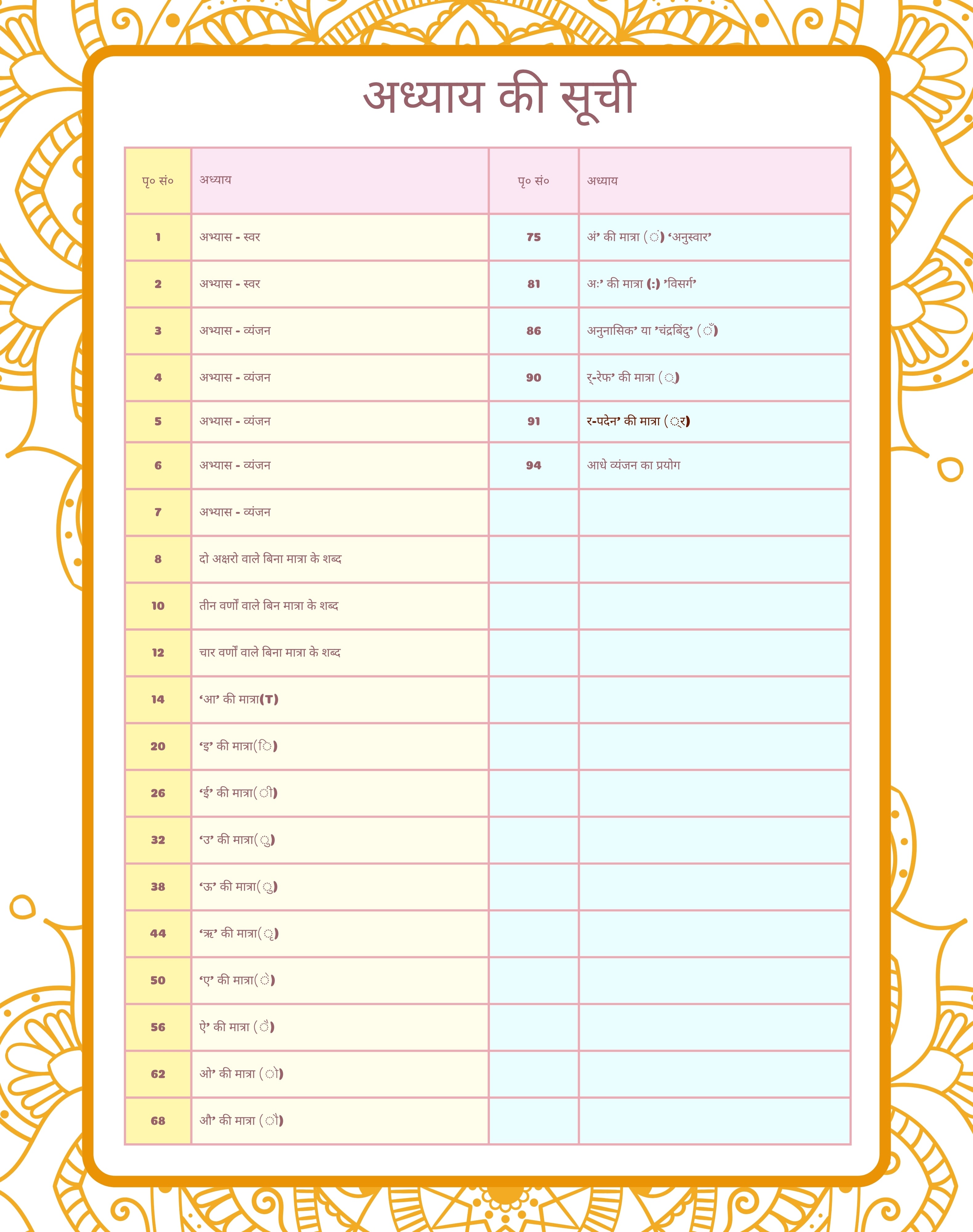 सुलेख सृजन – सुंदर लेखन की शुरुआत (Young Indian Senior-KG Series)